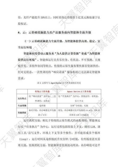 中国电信:智能体时代ai基础设施发展研究报告